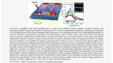 Anapole-Assisted_Absorption_Engineering_in_Arrays_of_Coupled_Amorphous_Gallium_Phosphide_Nanodisks_first_page_page-0001