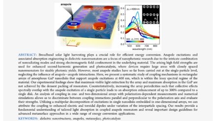 Anapole-Assisted_Absorption_Engineering_in_Arrays_of_Coupled_Amorphous_Gallium_Phosphide_Nanodisks_first_page_page-0001