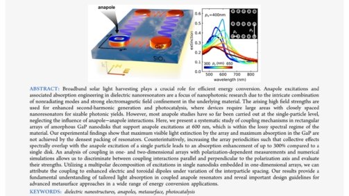 Anapole-Assisted_Absorption_Engineering_in_Arrays_of_Coupled_Amorphous_Gallium_Phosphide_Nanodisks_first_page_page-0001