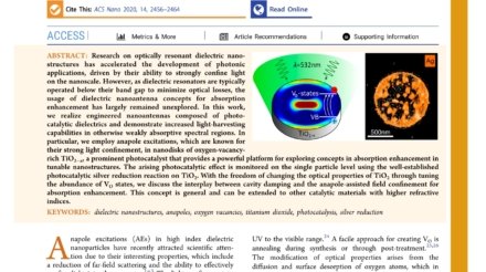 Anapole_Excitations_in_Oxygen-Vacancy-Rich_TiO2−x_Nanoresonators-Tuning_the_Absorption_for_Photocatalysis_in_the_Visible_Spectrum_first_page_page-0001