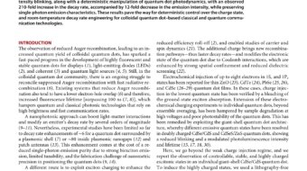 Electrical_control_of_single-photon_emission_in_highly_charged_individual_colloidal_quantum_dots_first_page_page-0001