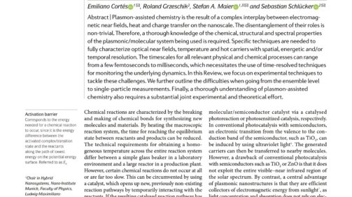 Experimental_characterization_techniques_for_plasmon_assisted_chemistry_first_page