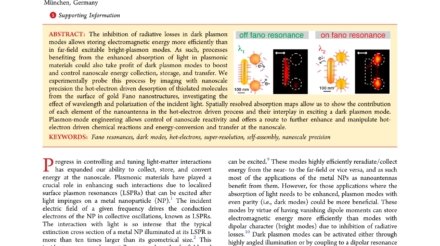 Imaging_Plasmon_Hybridization_of_Fano_Resonances_via_HotElectron-Mediated_Absorption_Mapping_first_page_page-0001