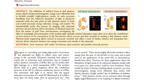Imaging_Plasmon_Hybridization_of_Fano_Resonances_via_HotElectron-Mediated_Absorption_Mapping_first_page_page-0001