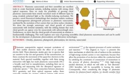 Local_Growth_Mediated_by_Plasmonic_Hot_Carriers-Chirality_from_Achiral_Nanocrystals_Using_Circularly_Polarized_Light_first_page_page-0001