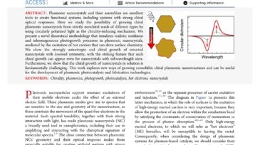 Local_Growth_Mediated_by_Plasmonic_Hot_Carriers-Chirality_from_Achiral_Nanocrystals_Using_Circularly_Polarized_Light_first_page_page-0001